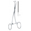 Vascular Forceps